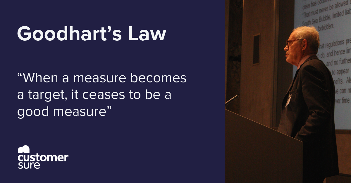 Goodhart’ Law: When a measure becomes a target, it ceases to be a good measure