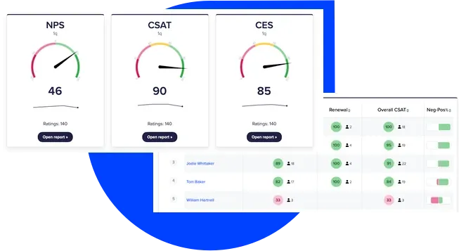 Capture client feedback that drives loyalty