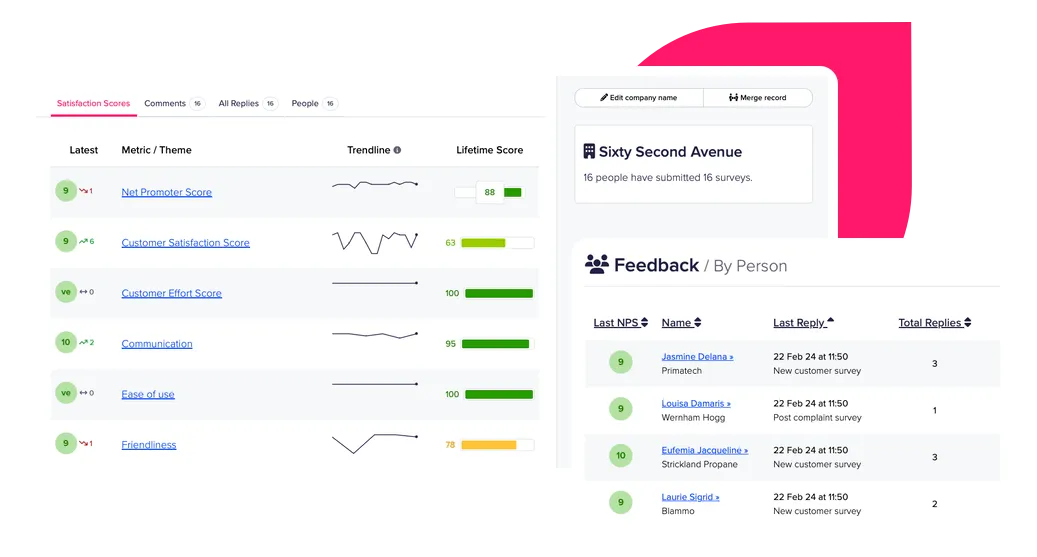 See the full client story in one place