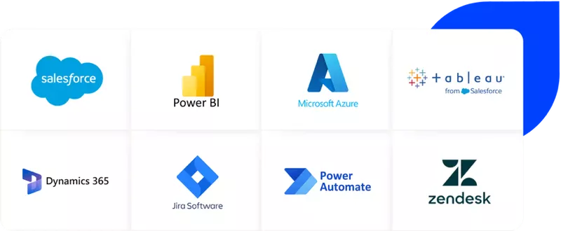 Integrations & Automation 