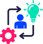 Software and expertise in one