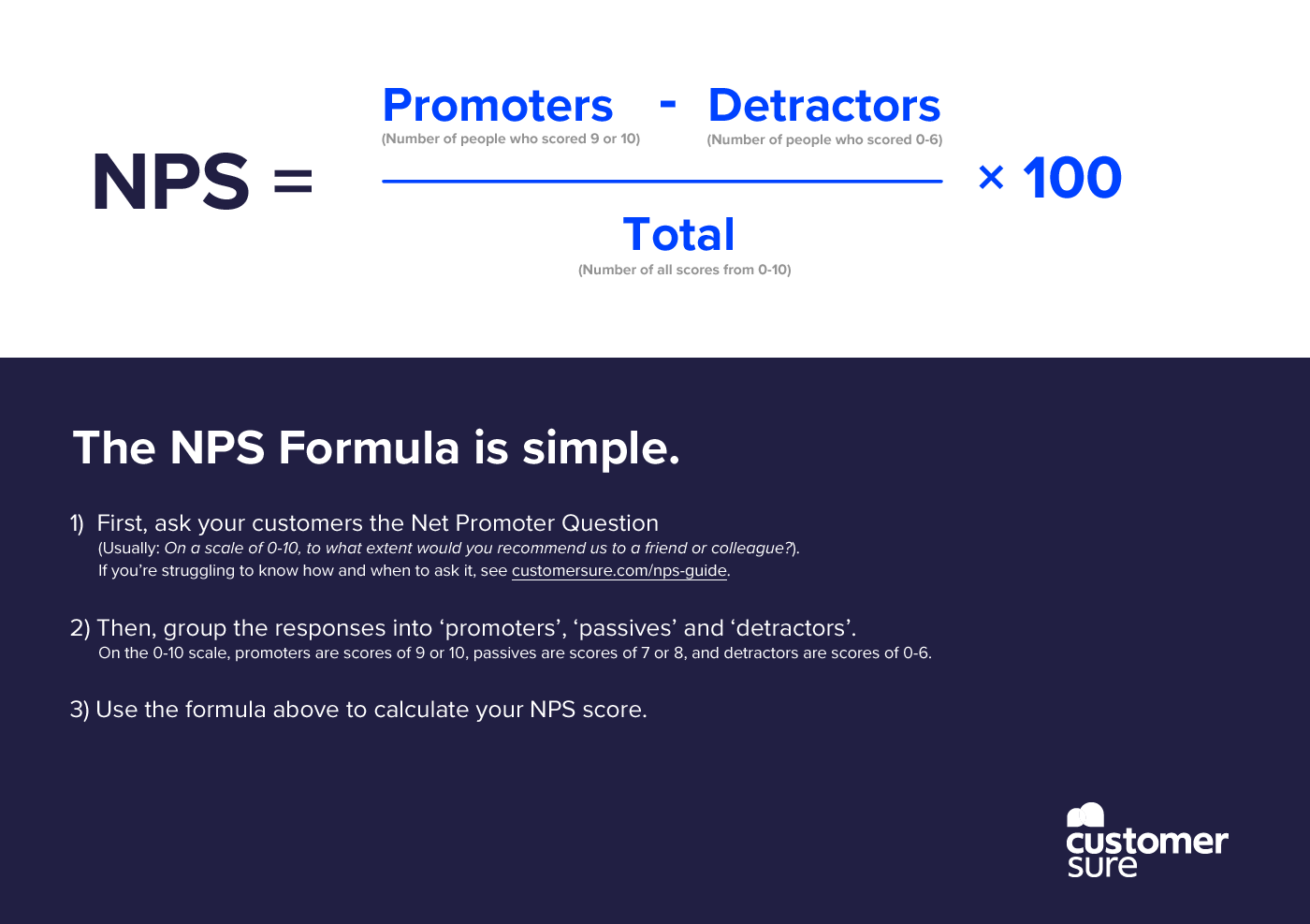 The Net Promoter Formula