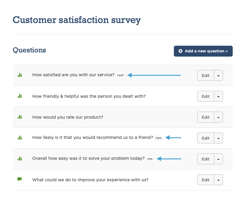 screenshot showing metric labels on questions in CustomerSure