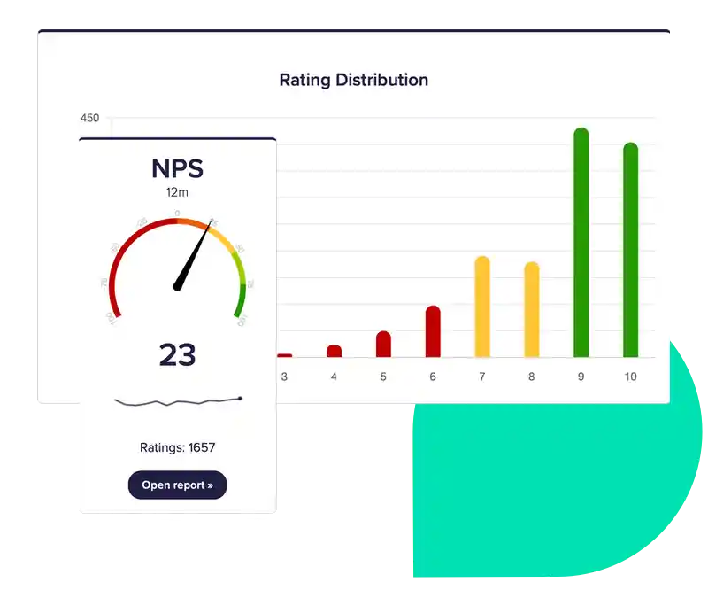 NPS scores in CustomerSure